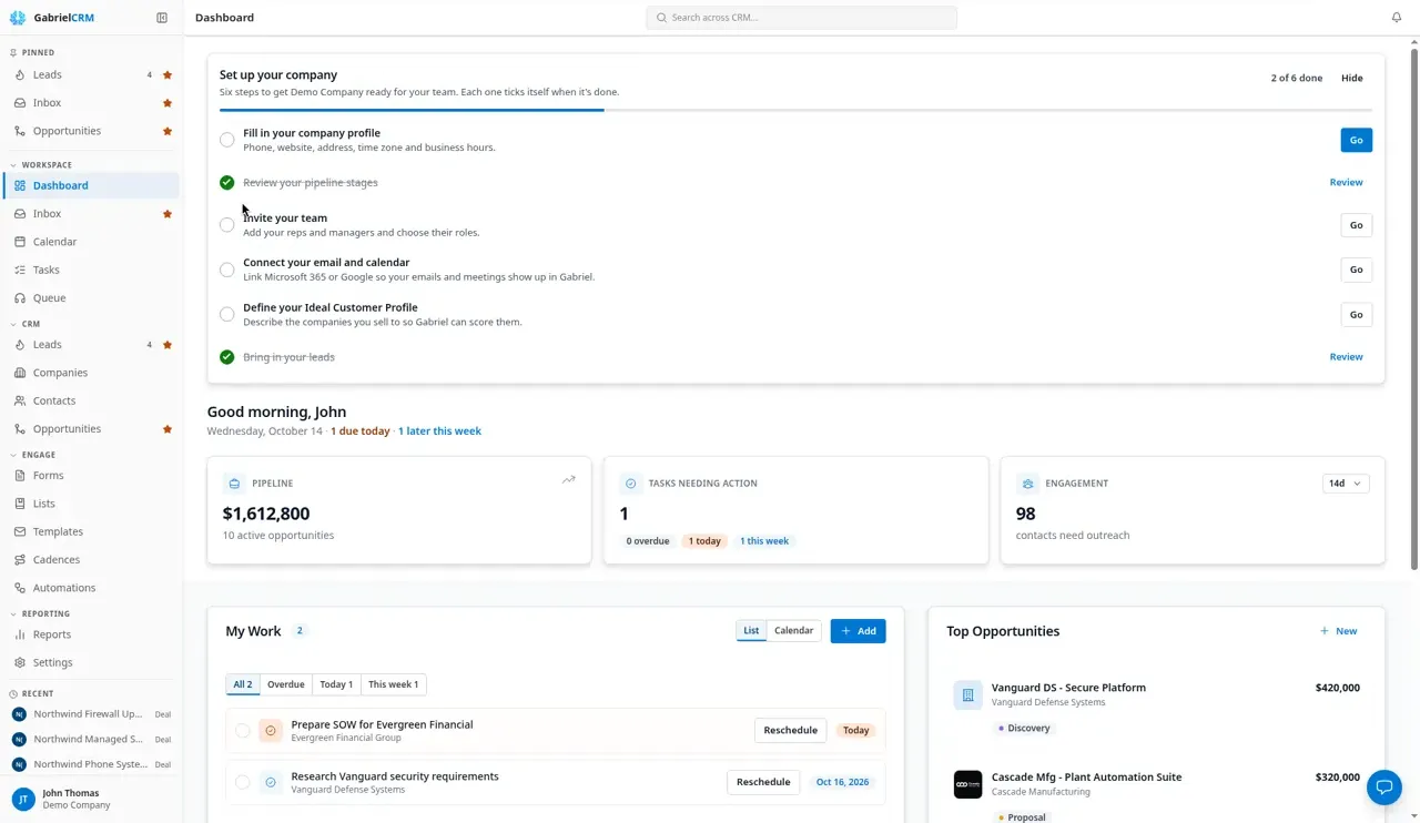 The Gabriel Dashboard with the sidebar groups expanded on the left.