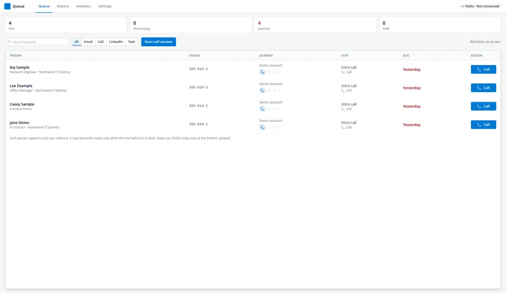 The Queue tab listing the steps that are due, each with a Call button.